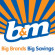 B&M Retail Limited