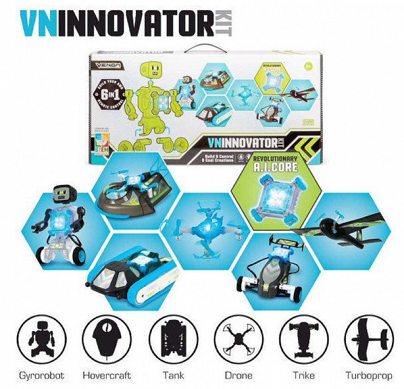 SAVE- VN INNOVATOR KIT