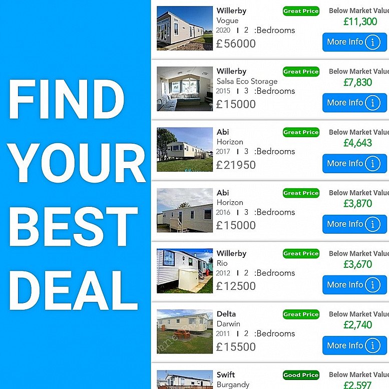 Caravan Sales Made Easy