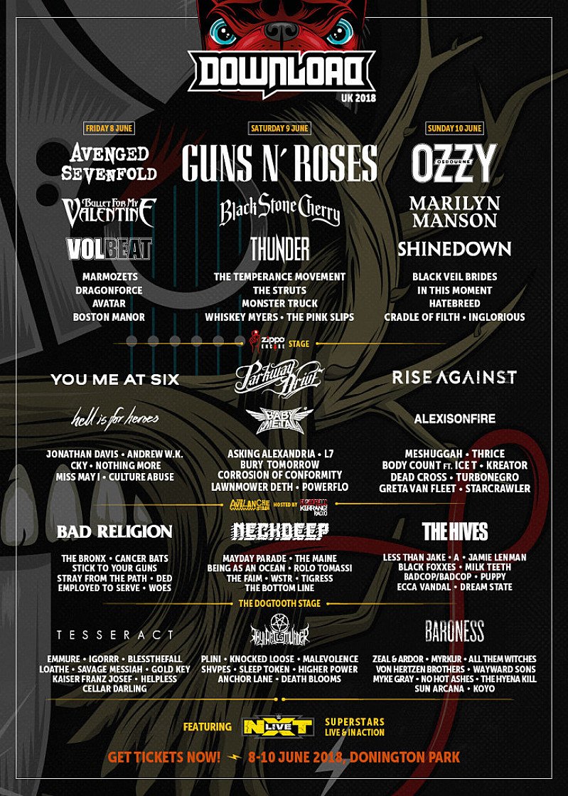 Download Festival